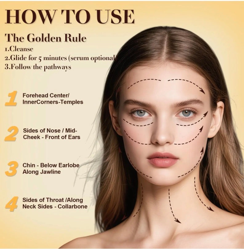 2PCS Lymphatic Contour Face Brush for Jawline & Chin Sculpting Dry Brushing Massager for Lymphatic Drainage & Facial Fatigue Relief Ergonomically Designed to Fit the Skin Precisely Beauty Roller Daily